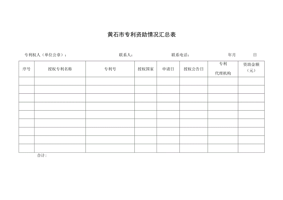 黄石市专利资助情况汇总表.docx_第1页