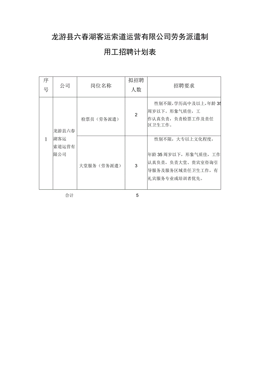 龙游县六春湖客运索道运营有限公司劳务派遣制用工招聘计划表.docx_第1页