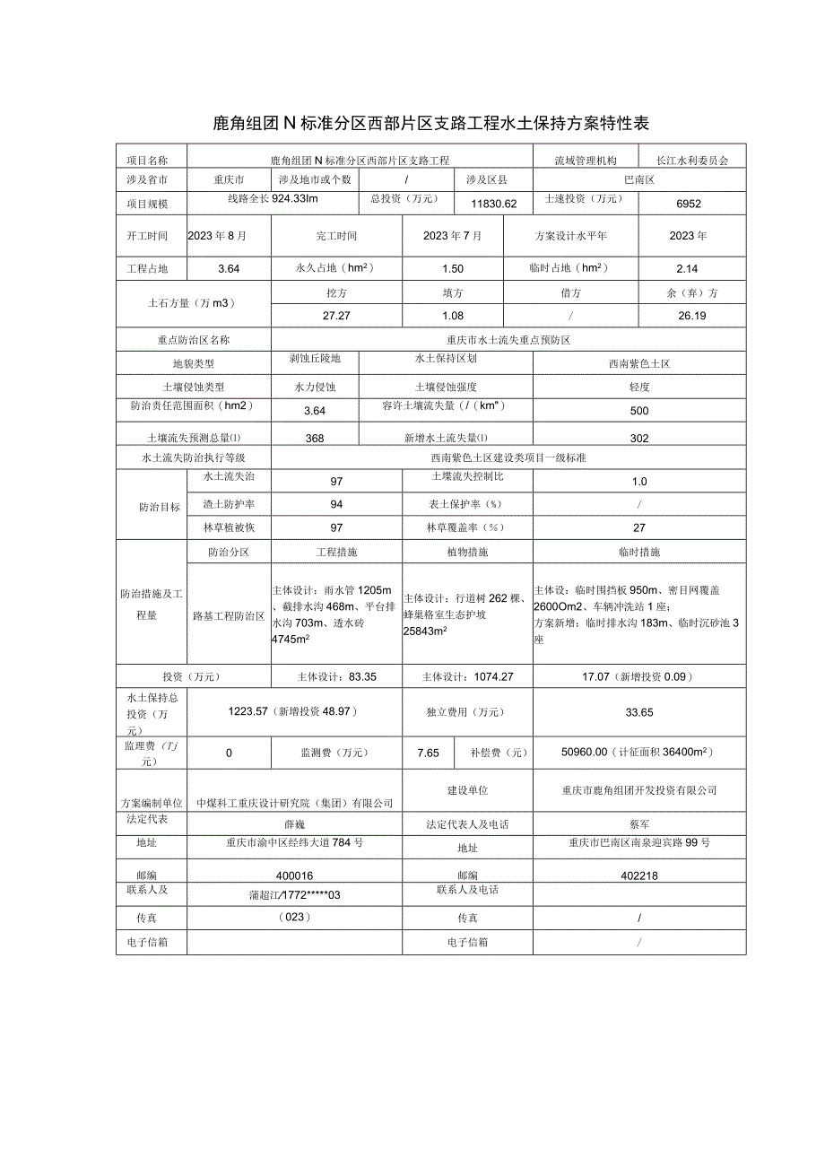 鹿角组团N标准分区西部片区支路工程水土保持方案特性表.docx_第1页