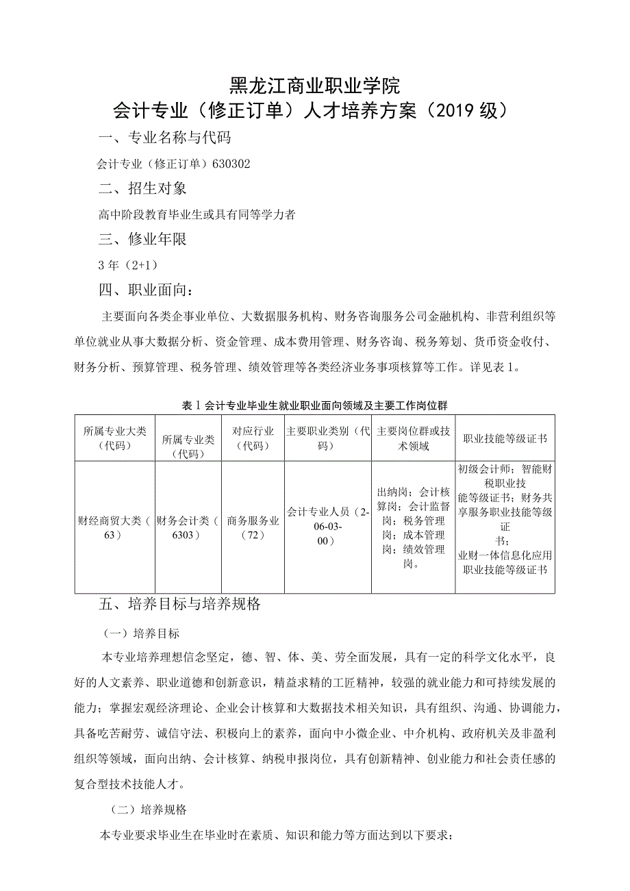 黑龙江商业职业学院会计专业修正订单人才培养方案2019级.docx_第1页