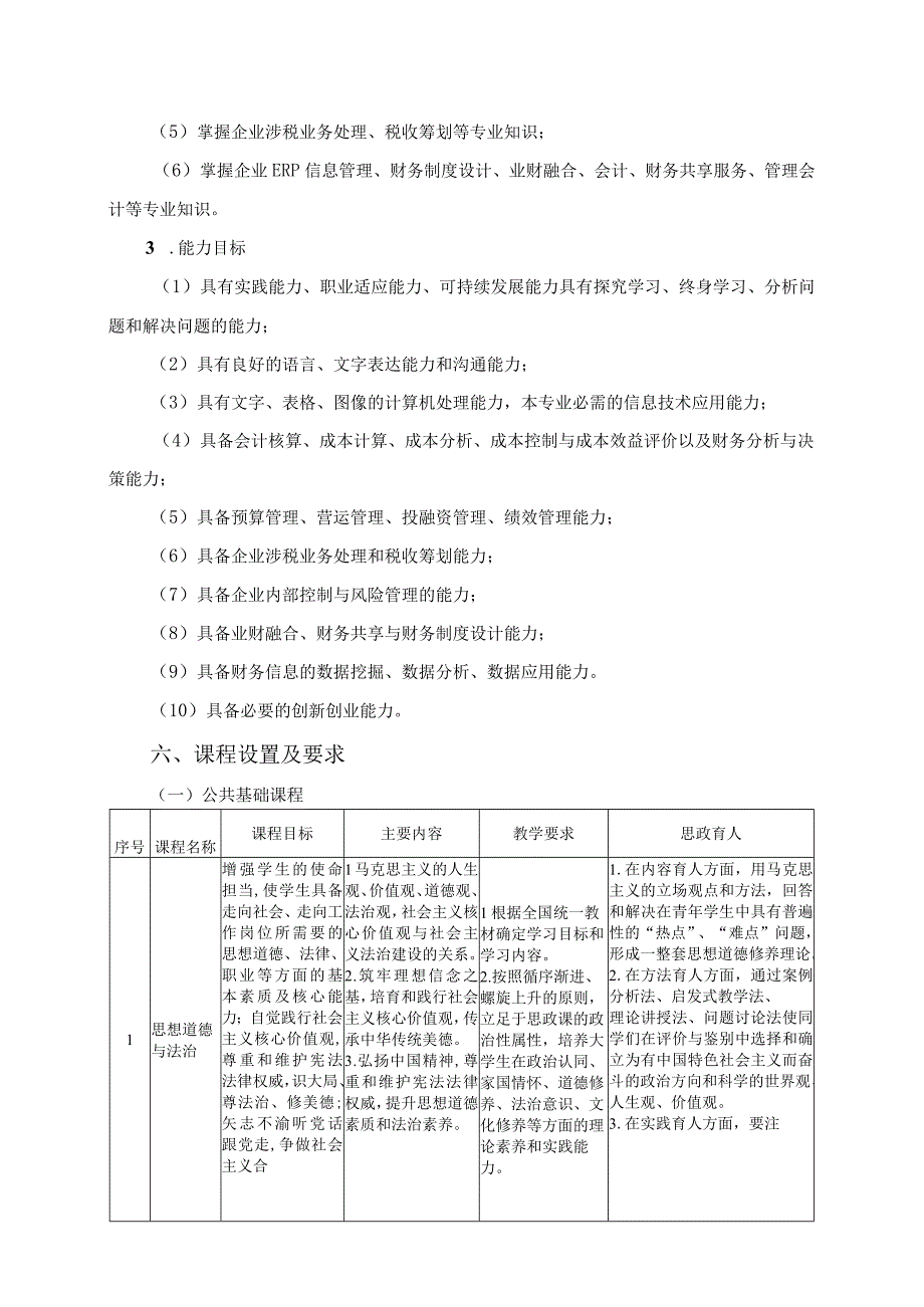 黑龙江商业职业学院会计专业修正订单人才培养方案2019级.docx_第3页