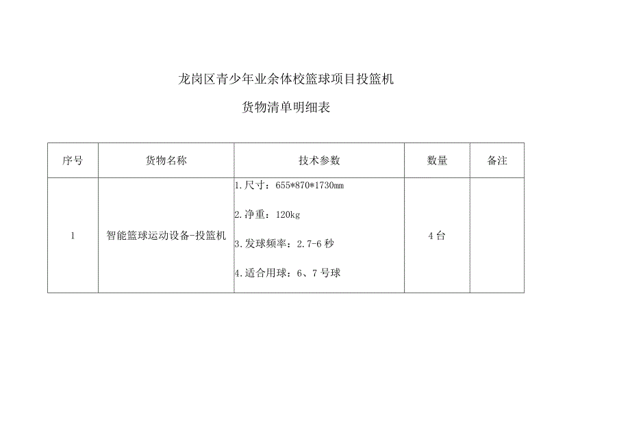 龙岗区青少年业余体校篮球项目投篮机货物清单明细表.docx_第1页