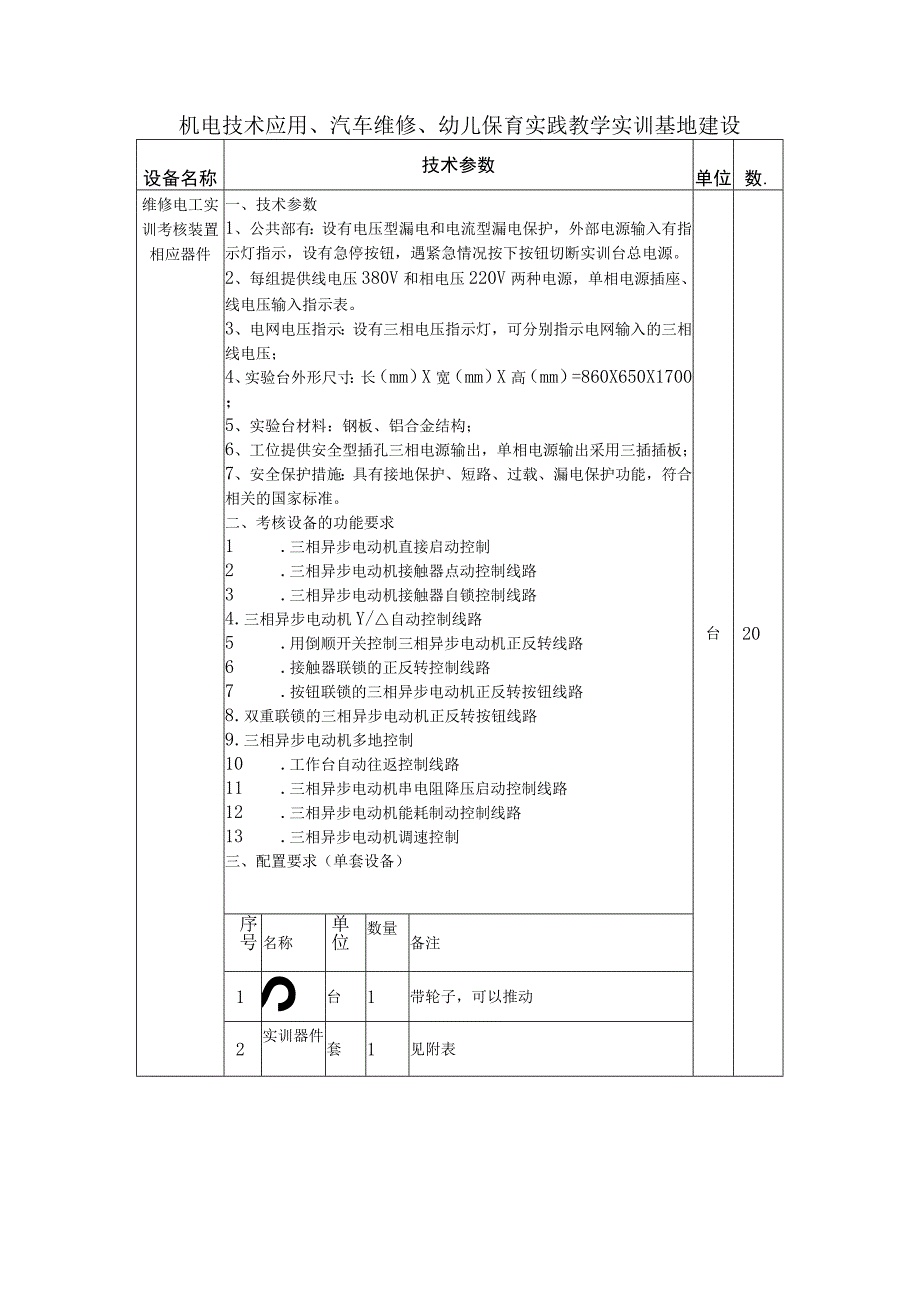 高水平中等职业学校幼儿学前专业建设项目采购需求.docx_第2页