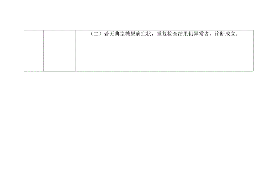 高血压糖尿病特定病种认定标准.docx_第2页