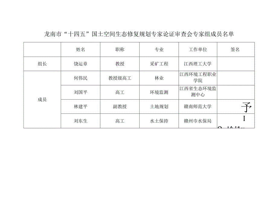 龙南市十四五国土空间生态修复规划说明书.docx_第3页