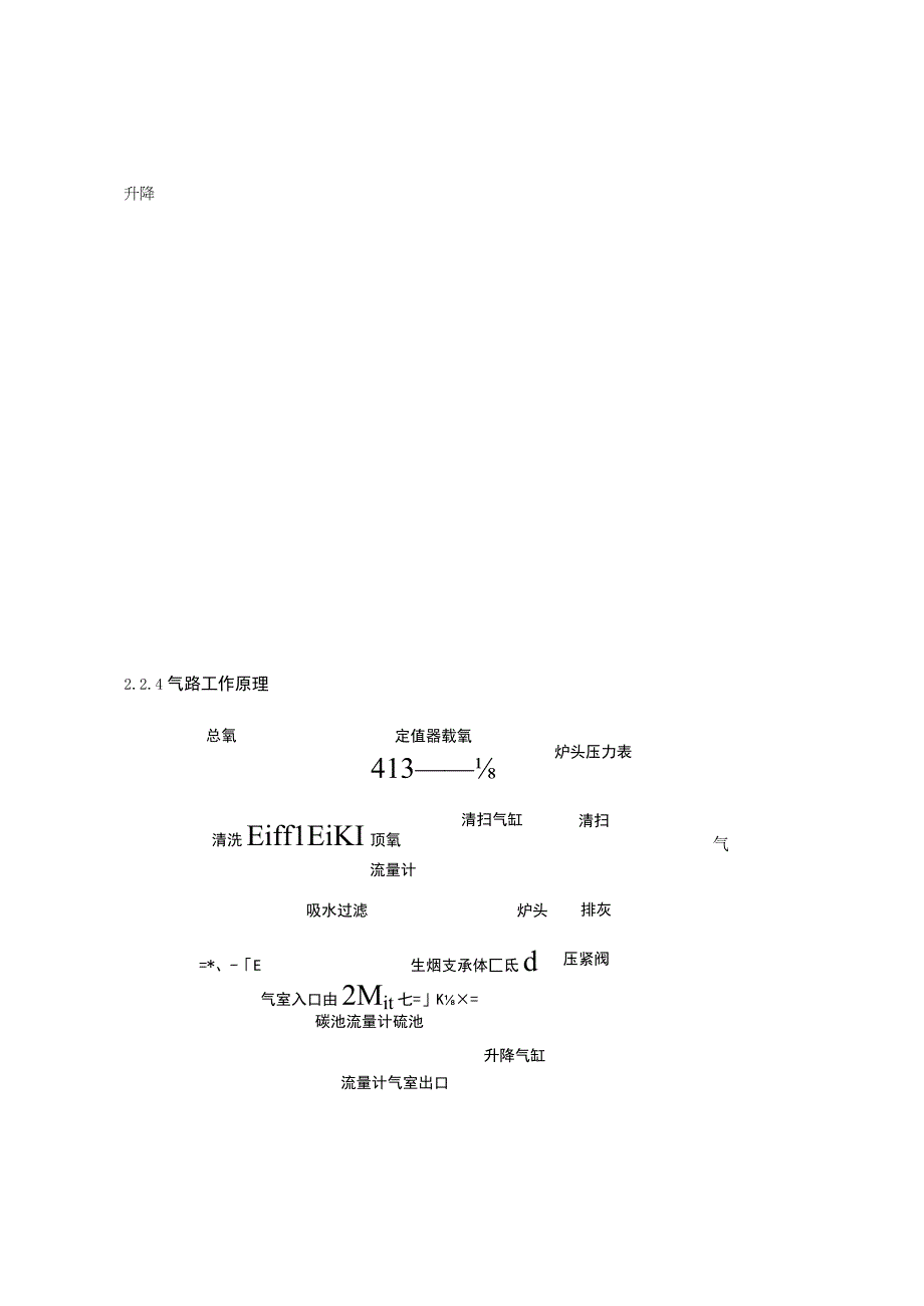 高频红外碳硫仪技术参数及操作说明.docx_第3页