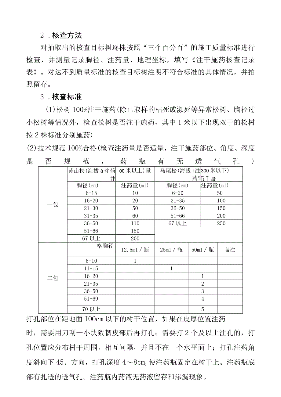 黄山风景区20232023年松树注干施药质量核查验收服务采购项目需求书.docx_第2页