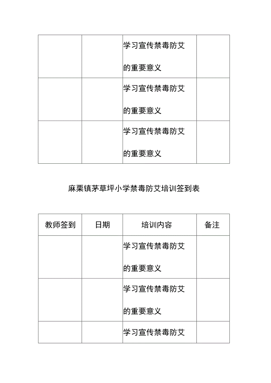 麻栗镇茅草坪小学禁毒防艾培训签到表.docx_第2页