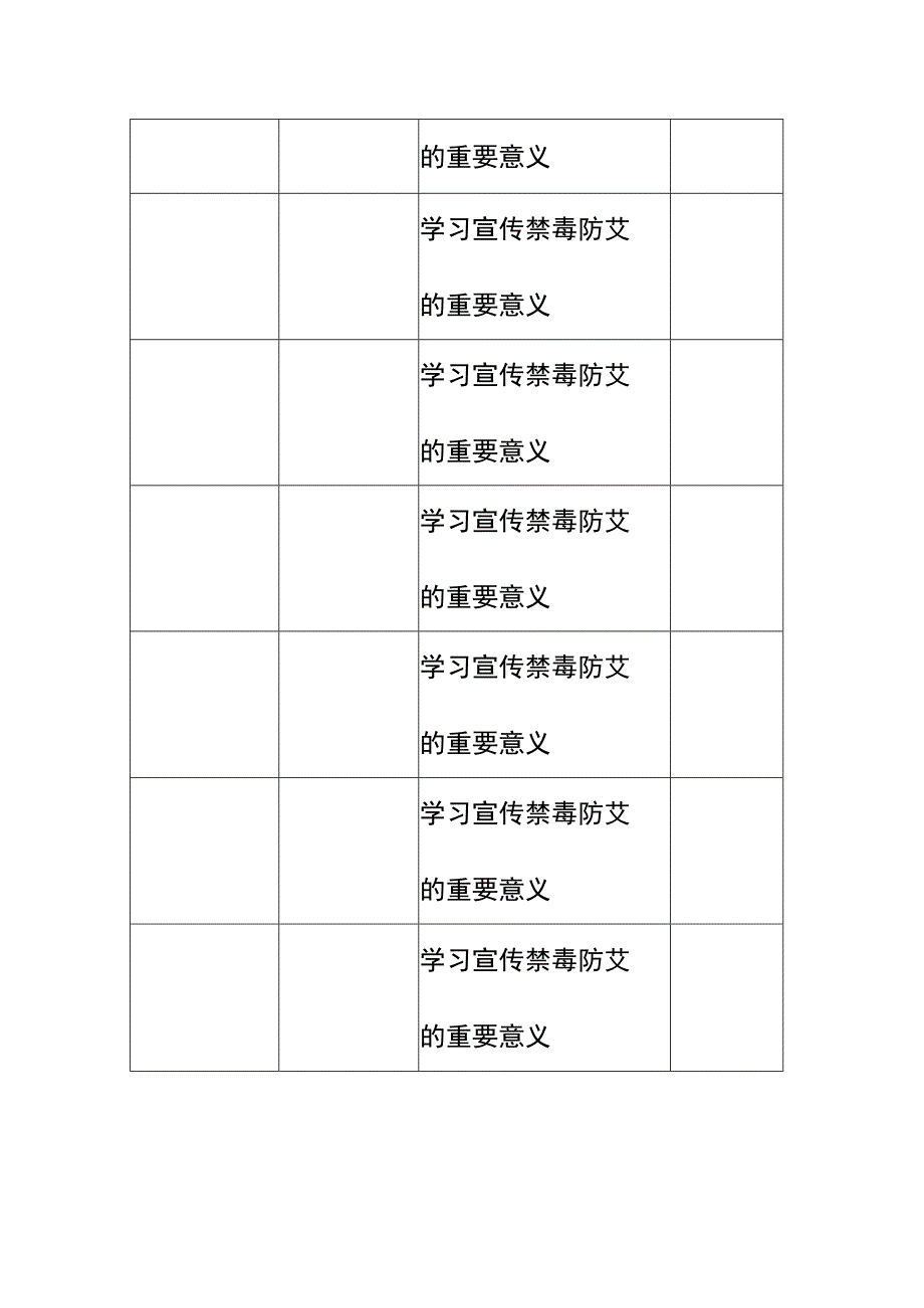 麻栗镇茅草坪小学禁毒防艾培训签到表.docx_第3页