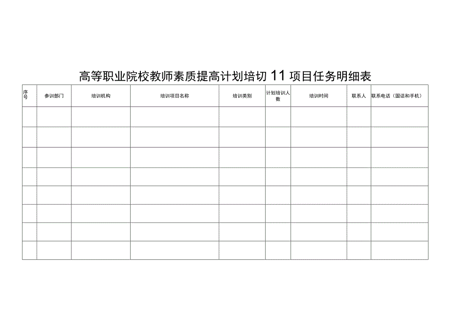 高等职业院校教师素质提高计划培训项目任务明细表.docx_第1页