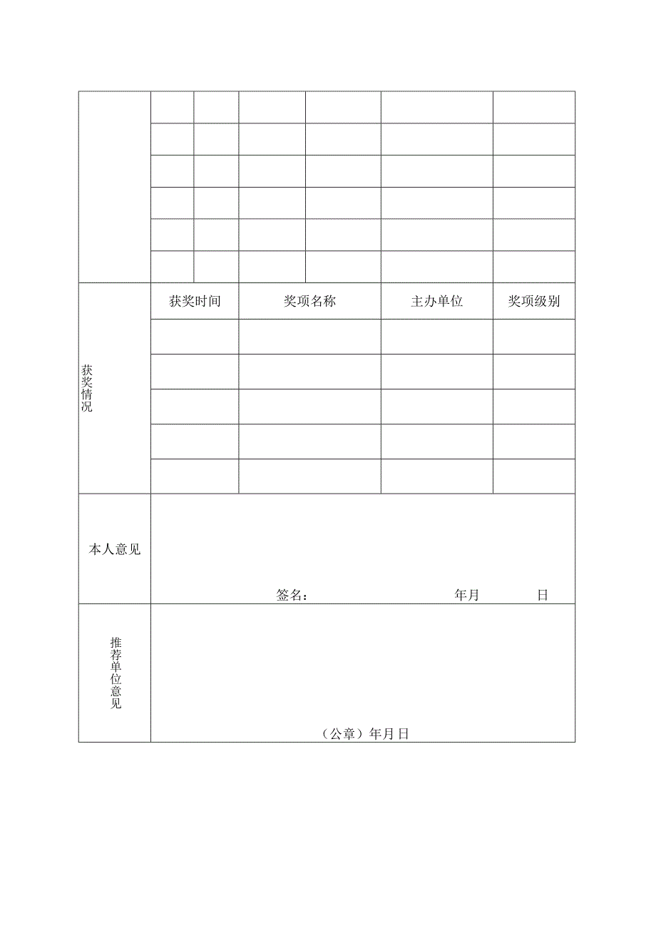 黑龙江省工业领域网络和数据安全专家申报表.docx_第2页