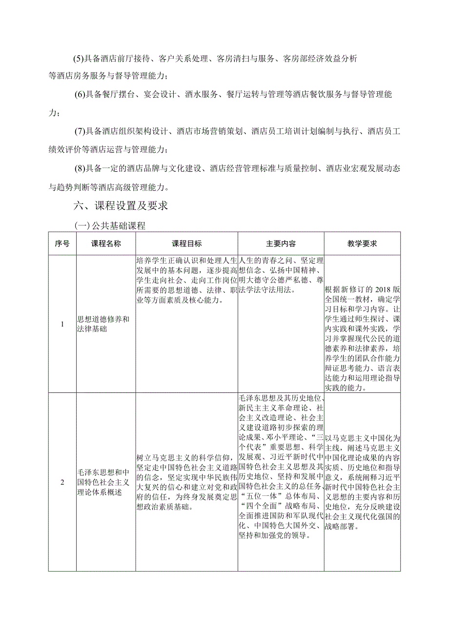 黑龙江商业职业学院酒店管理专业人才培养方案2019级.docx_第3页