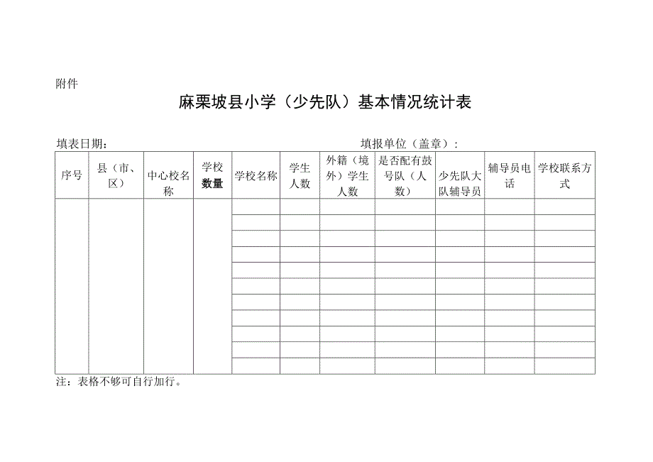 麻栗坡县小学（少先队）基本情况统计表.docx_第1页