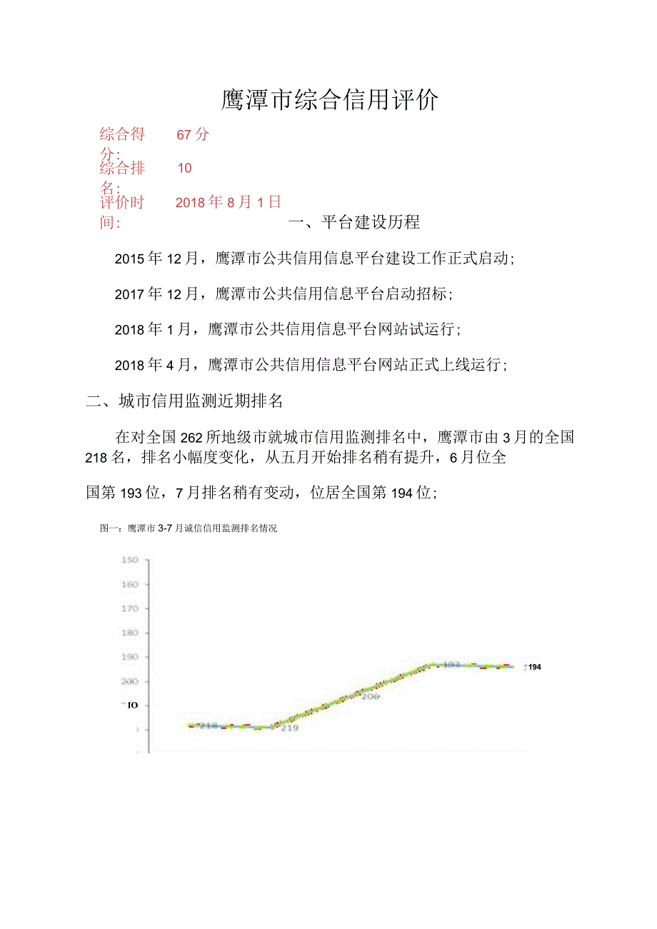 鹰潭市综合信用评价.docx_第1页