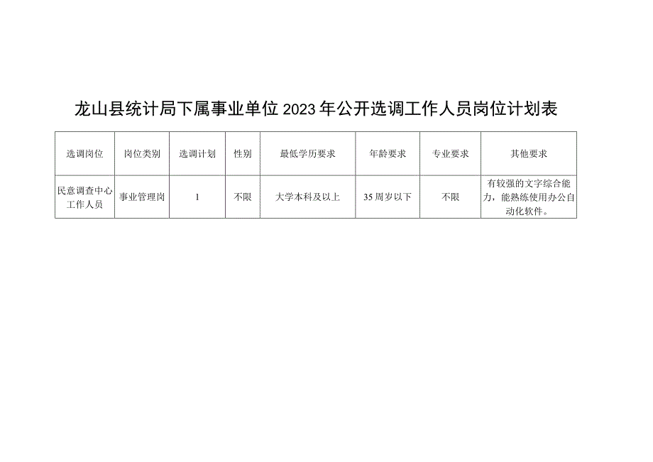 龙山县统计局下属事业单位2023年公开选调工作人员岗位计划表.docx_第1页