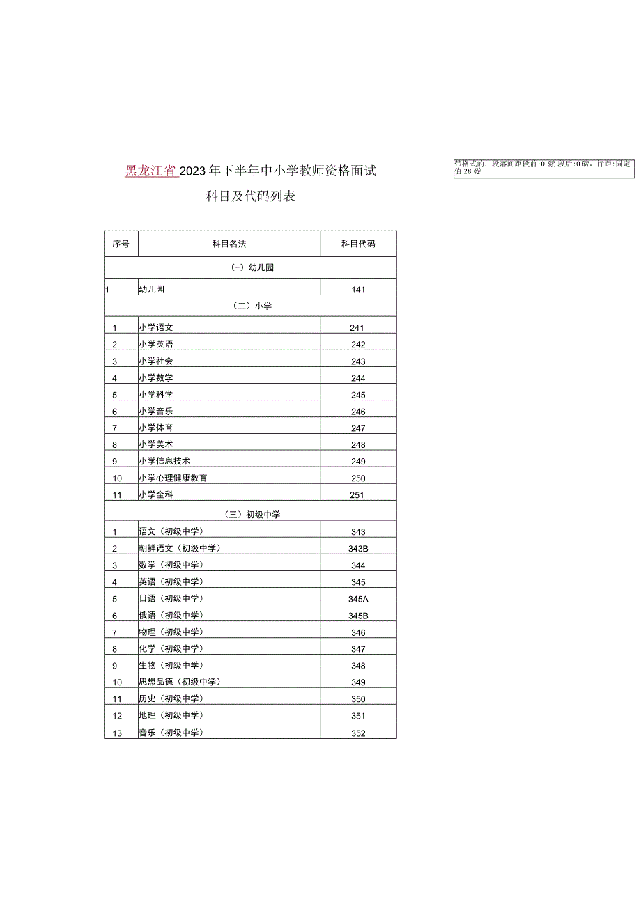 黑龙江省2023年下半年中小学教师资格面试科目及代码列表.docx_第1页