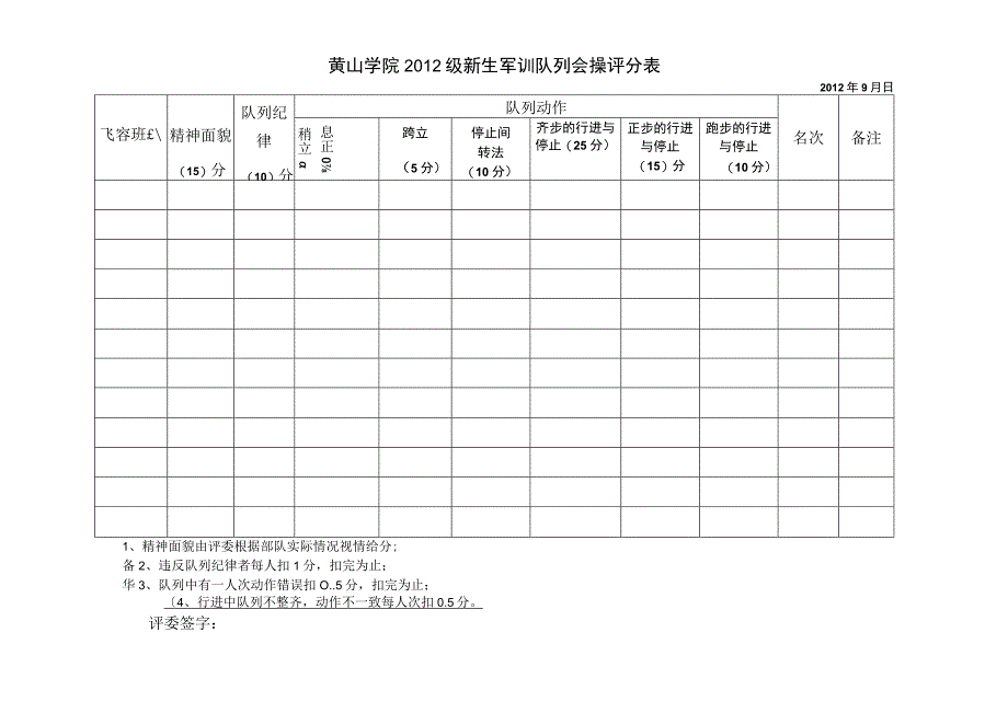 黄山学院2012级新生军训队列会操评分表.docx_第1页