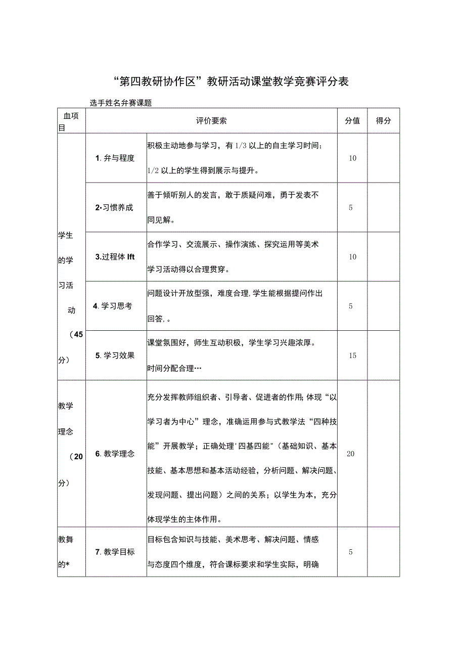 麻栗镇第四教研协作区教研活动课堂量化评分表.docx_第1页