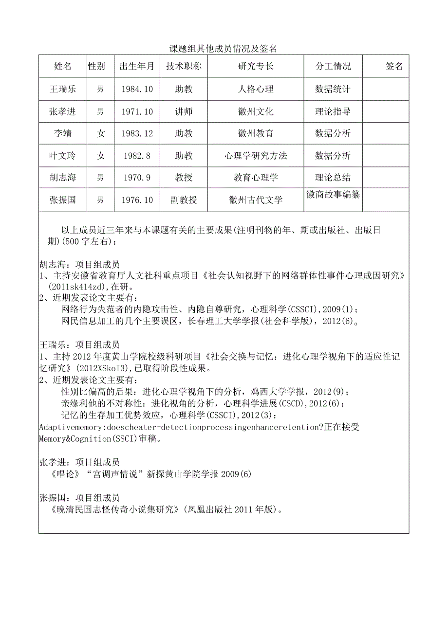 黄山学院人文社会科学研究项目徽州文化类课题申请书.docx_第2页