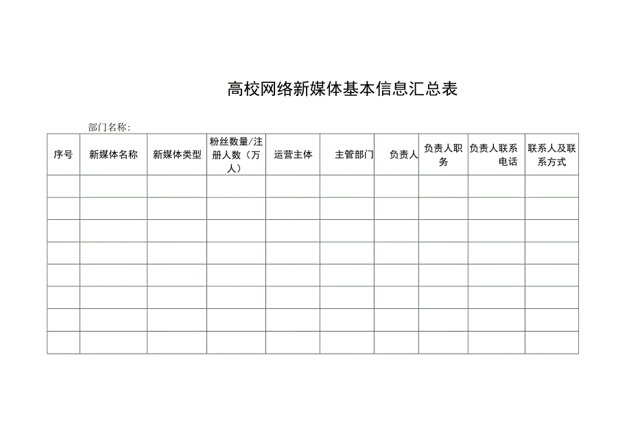 高校网络新媒体基本信息汇总表.docx_第1页