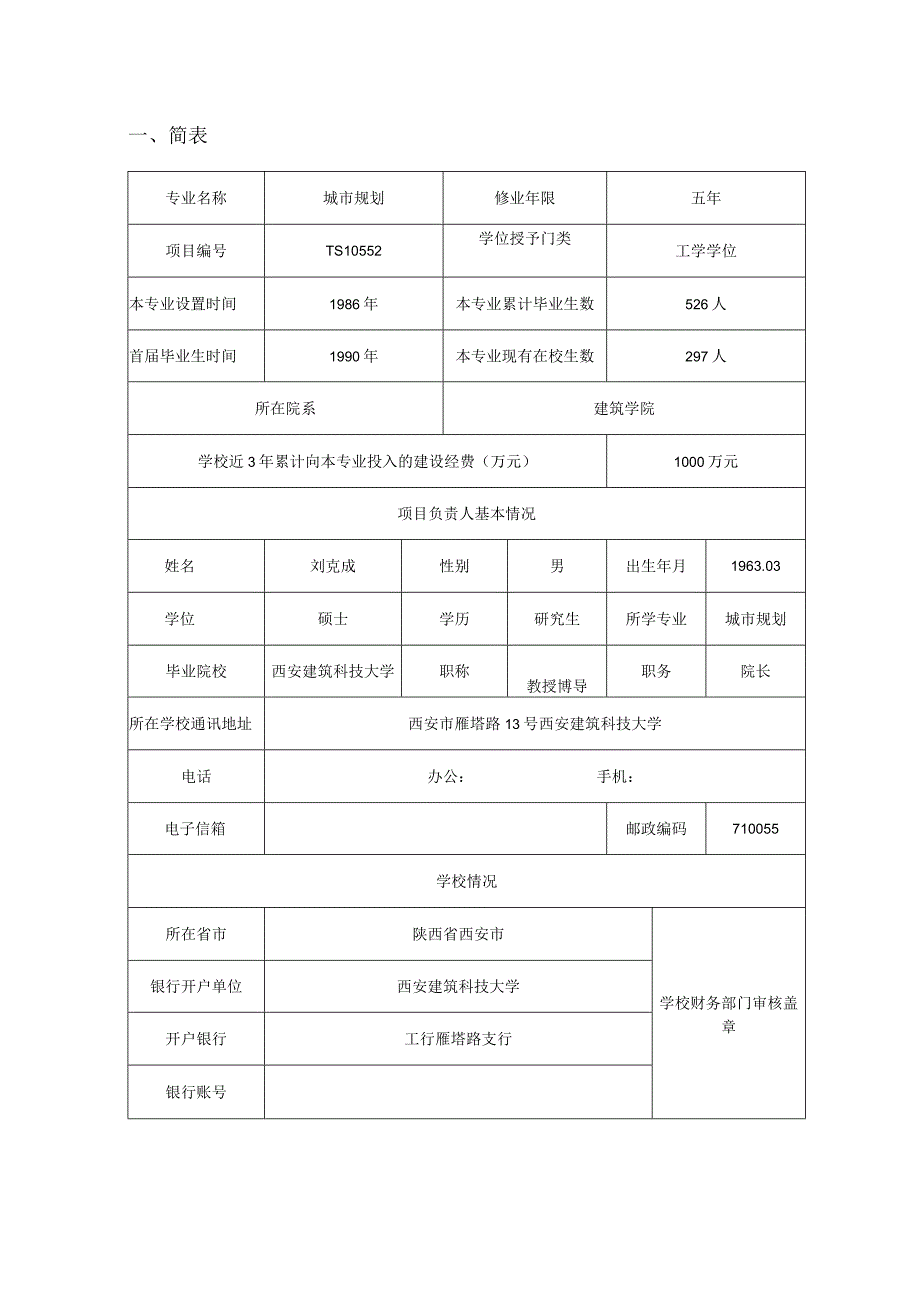 高等学校特色专业建设点任务书.docx_第3页