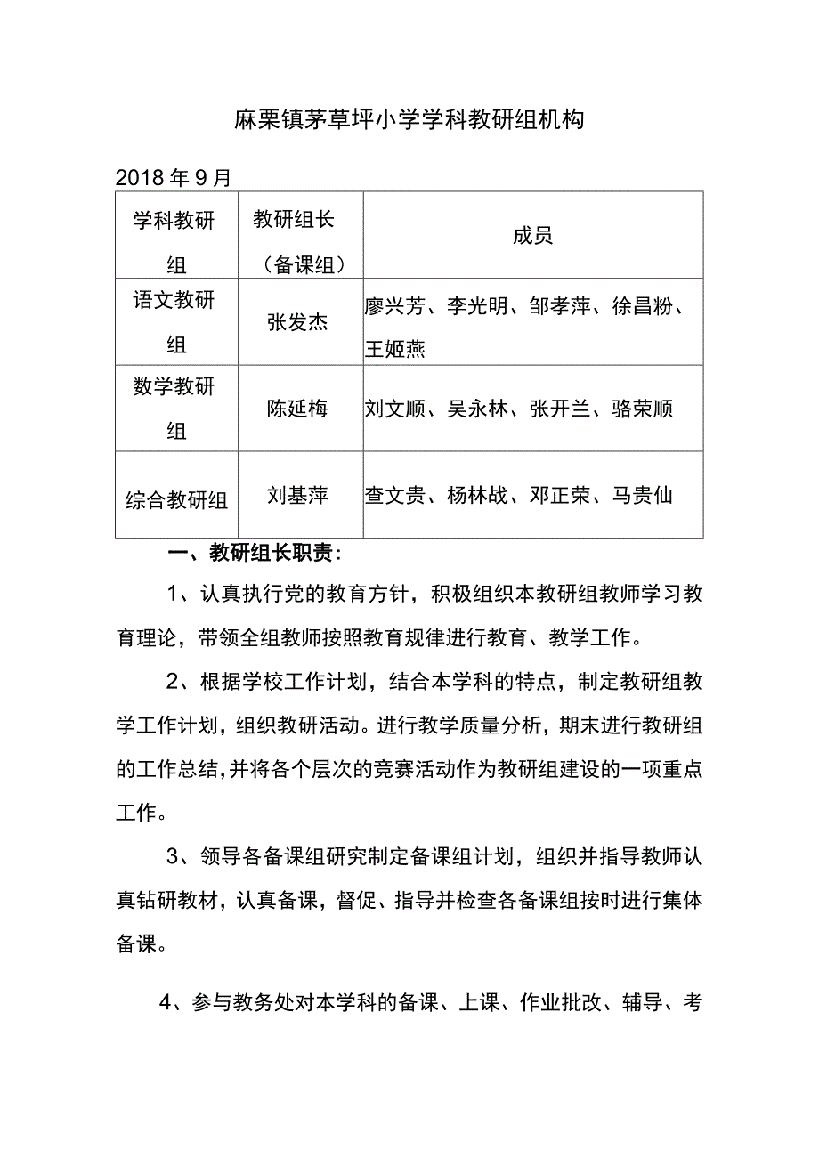 麻栗镇茅草坪小学学科教研组机构.docx_第1页