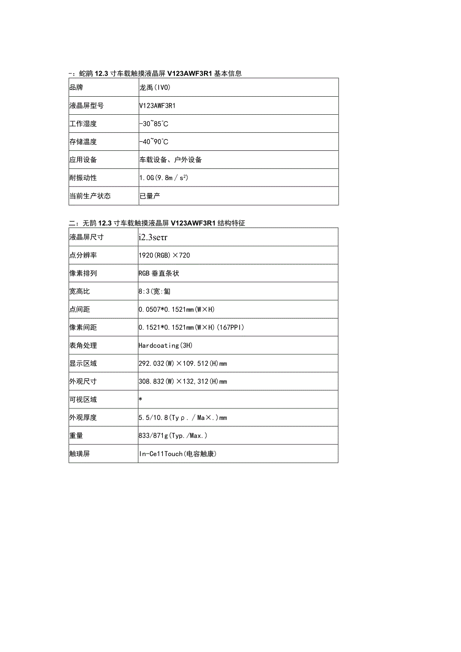 龙腾123寸车载触摸液晶屏V123AWF3 R1123寸电容触摸屏.docx_第2页