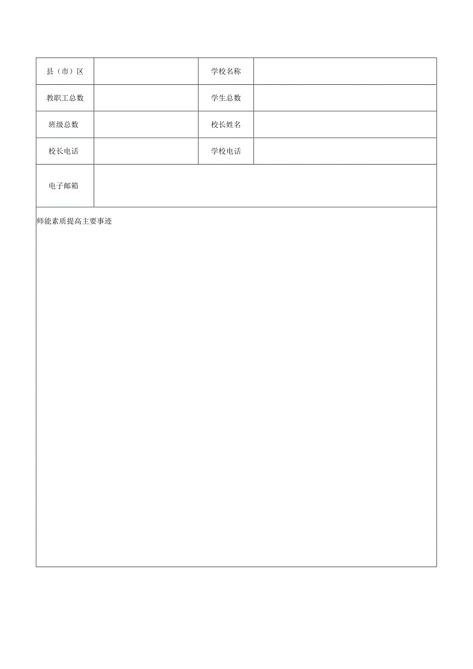 鸡西市师能素质提高工作评选表彰推荐名额分配表.docx_第3页