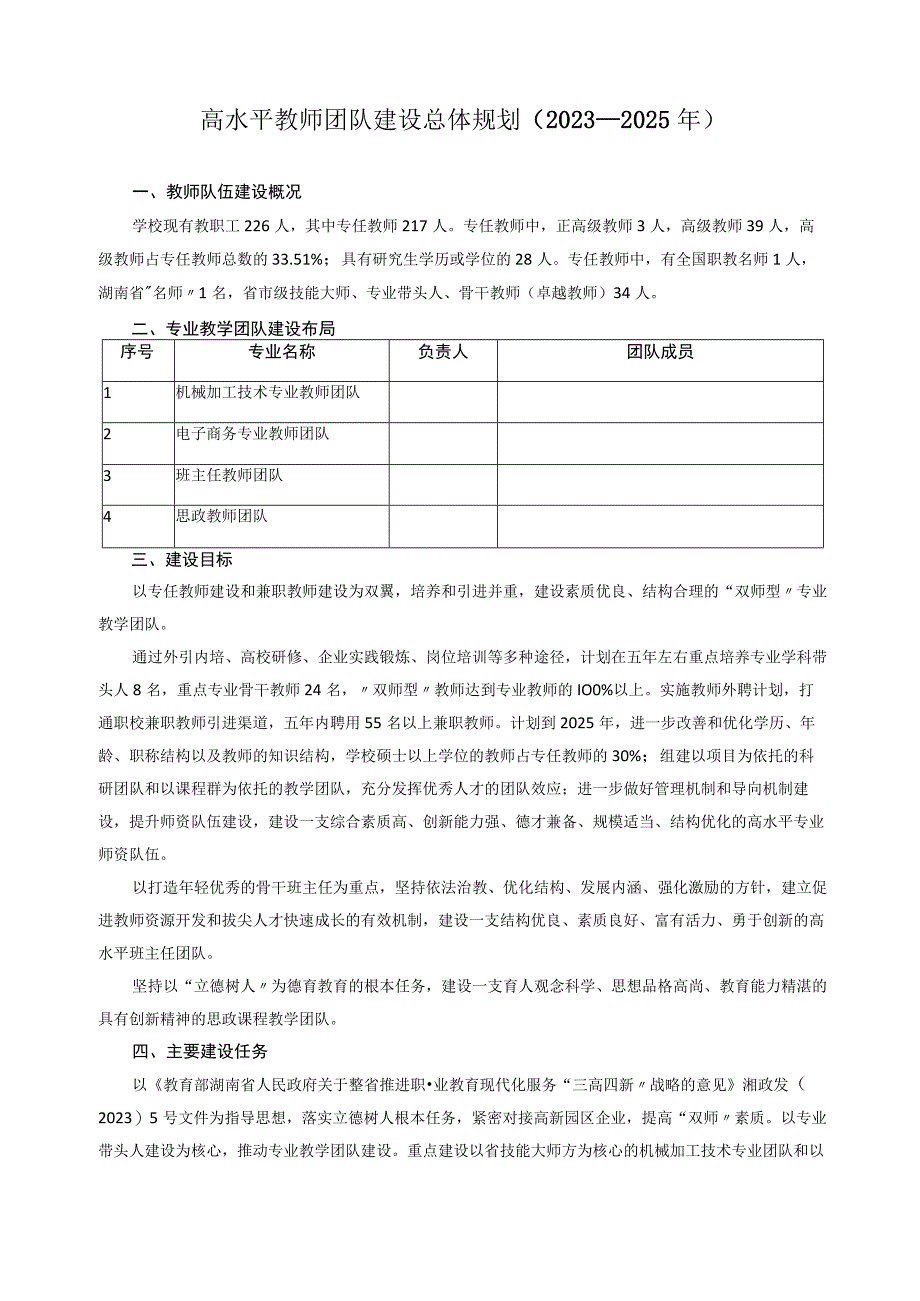 高水平教师团队建设总体规划（2023－2025年）.docx_第1页