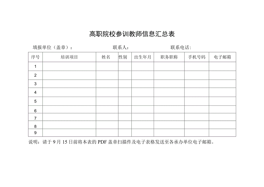 高职院校参训教师信息汇总表.docx_第1页