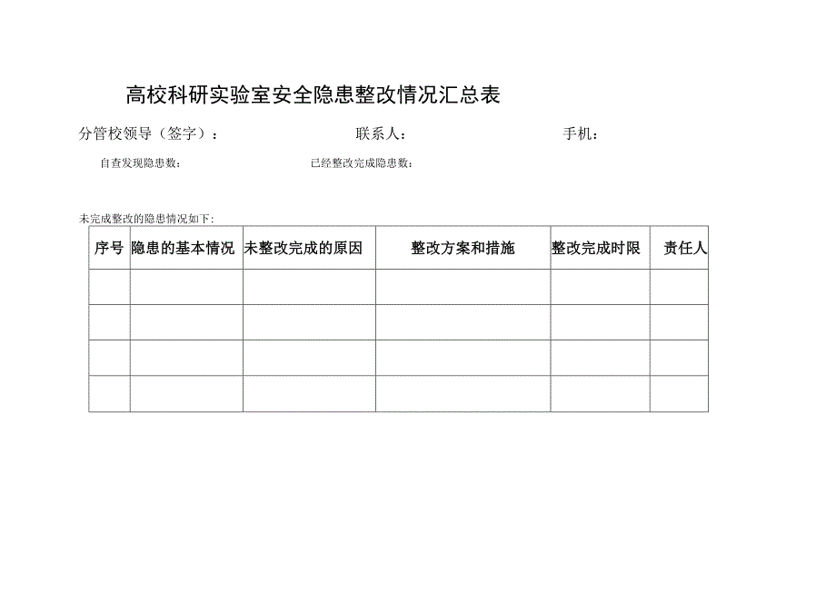 高校科研实验室安全隐患整改情况汇总表分管校领导签字联系人手机.docx_第1页