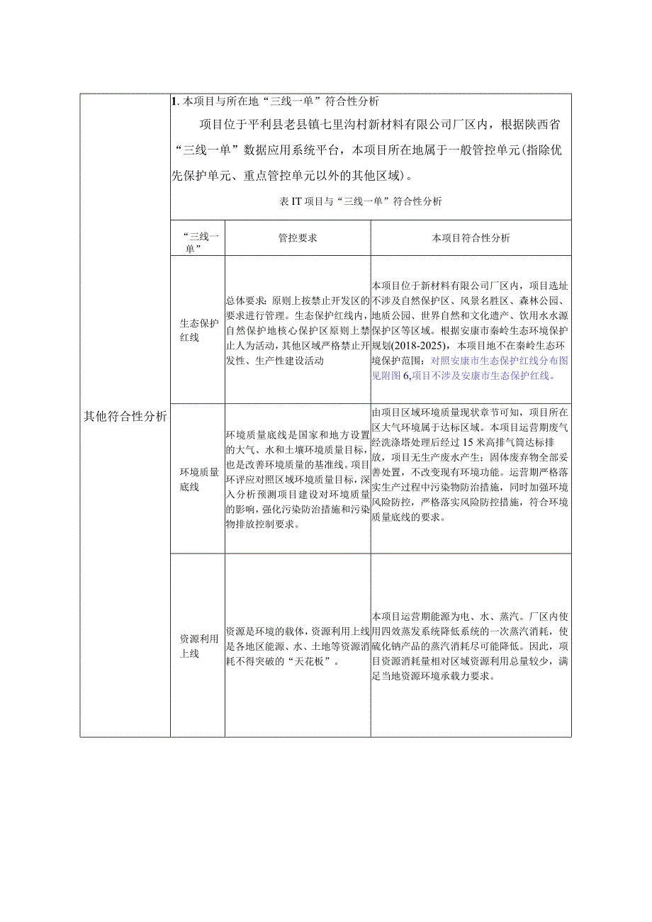 高纯结晶硫化钠（电子级）技改项目环评报告.docx_第3页