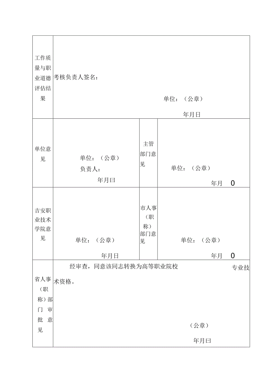 高等职业技术院校教师高级专业技术资格转换认定表.docx_第3页