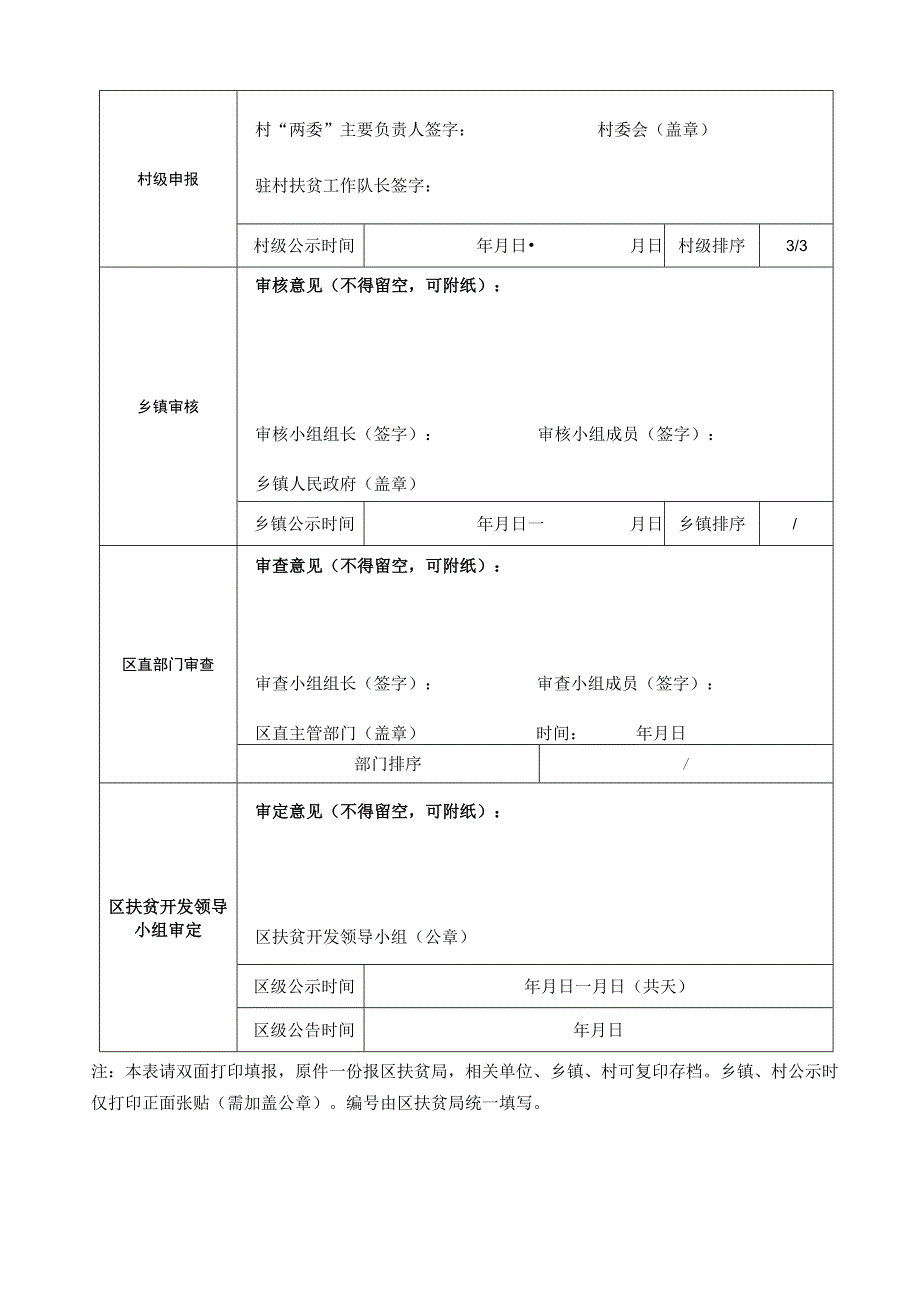 黄山区扶贫项目入库申请表.docx_第2页