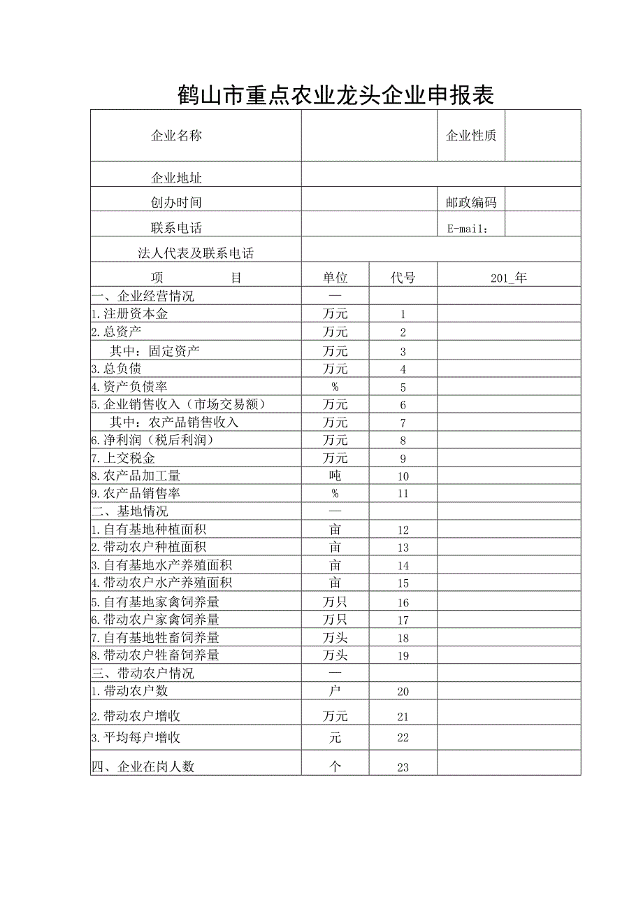 鹤山市重点农业龙头企业申报表.docx_第1页