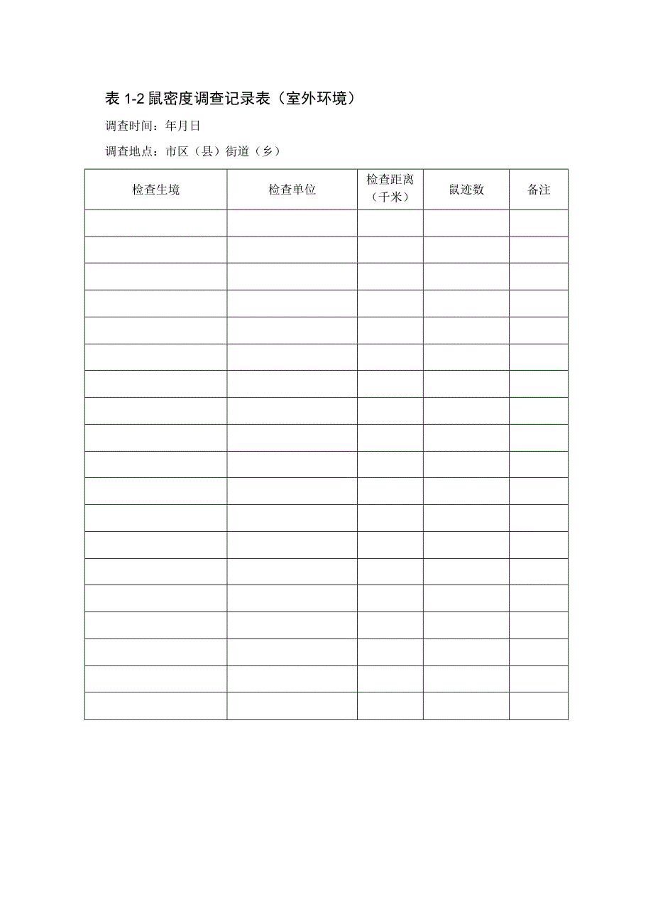 鼠密度调查记录表.docx_第2页