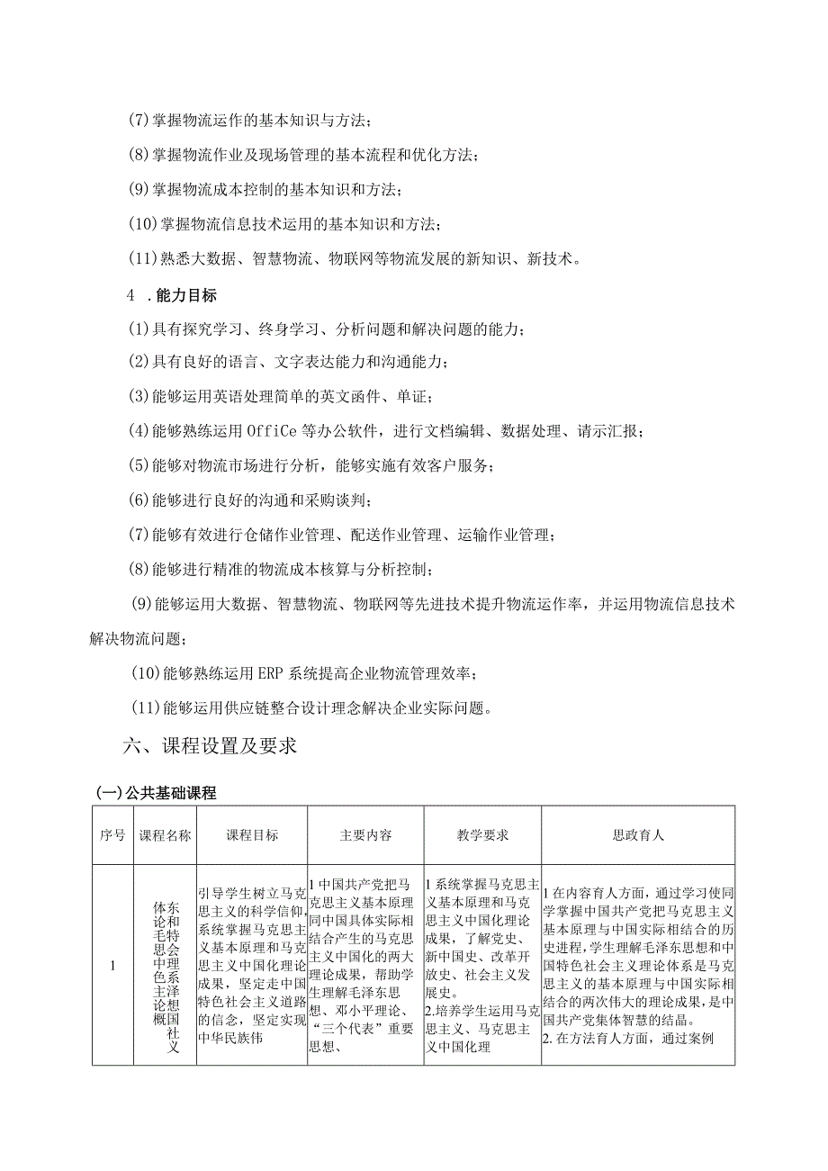 黑龙江商业职业学院物流管理专业人才培养方案.docx_第3页