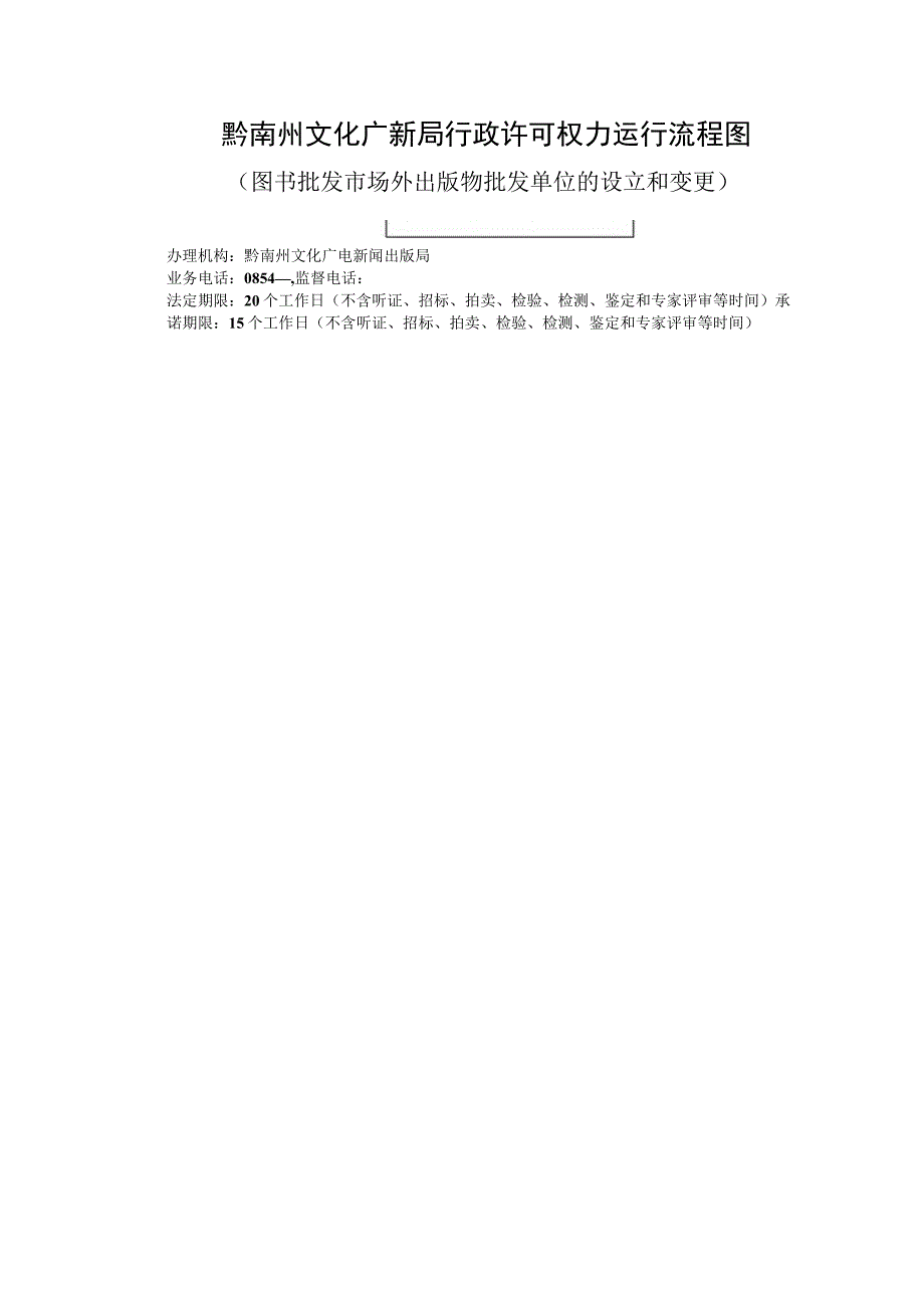 黔南州文化广新局行政许可权力运行流程图.docx_第2页