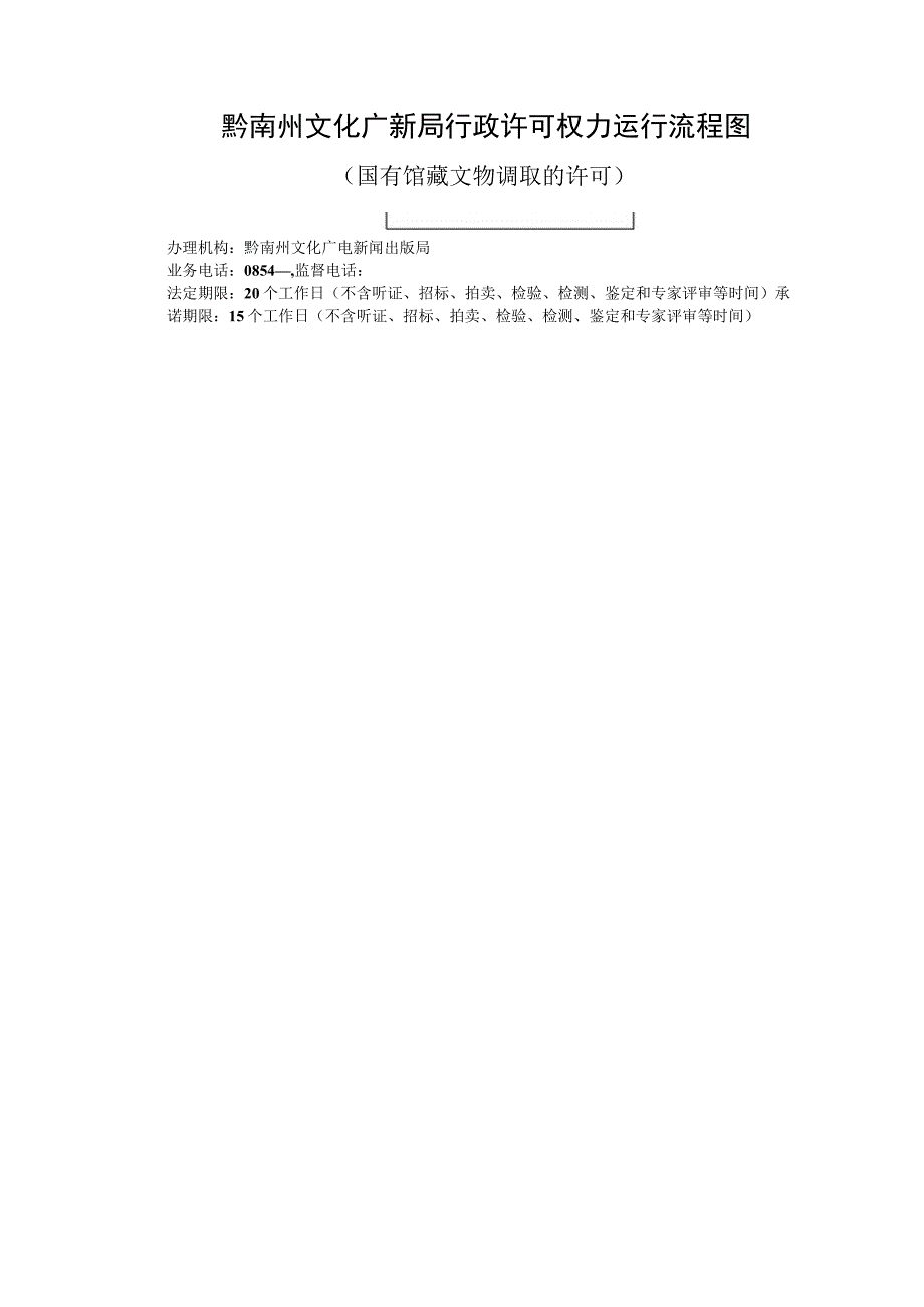 黔南州文化广新局行政许可权力运行流程图.docx_第3页