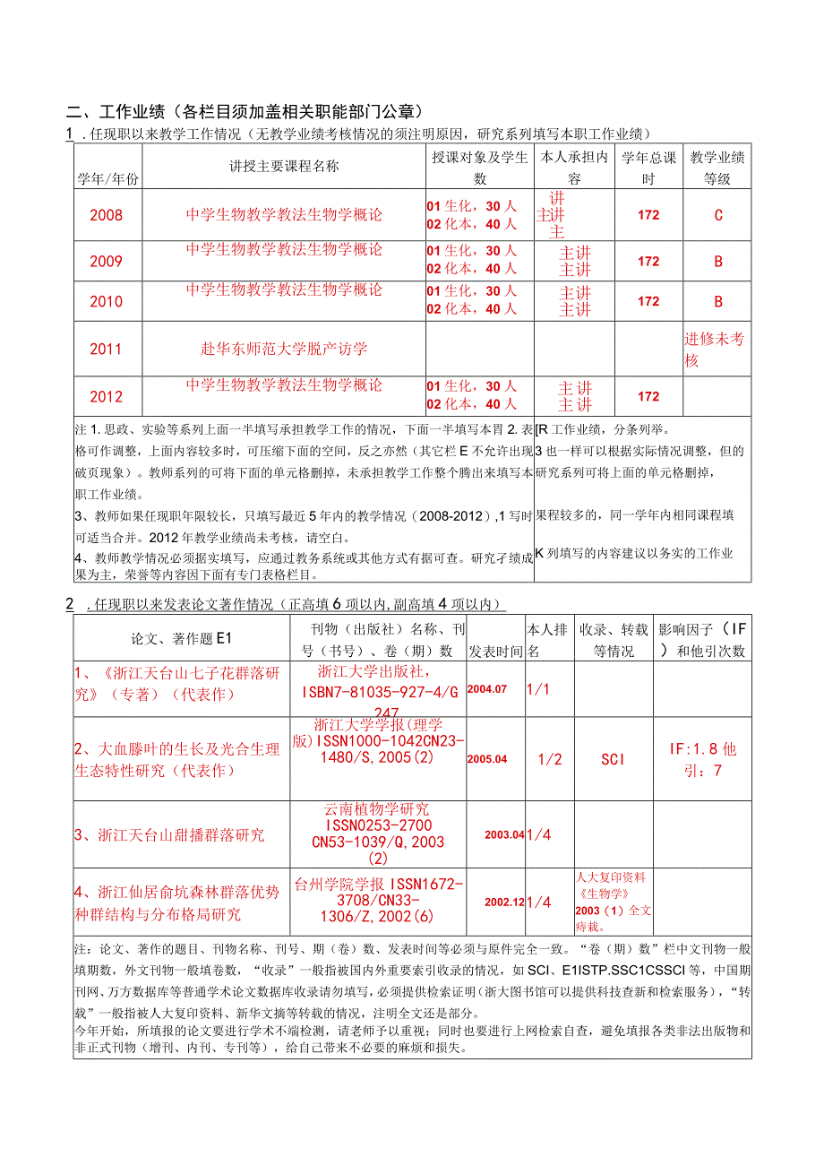 高等学校教师专业技术资格评审表.docx_第2页