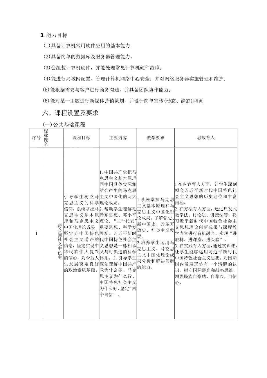 黑龙江商业职业学院计算机应用技术专业人才培养方案.docx_第3页