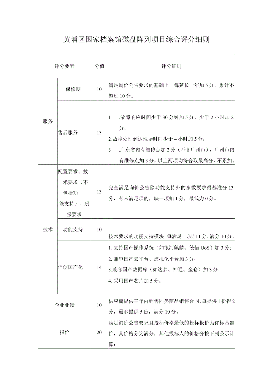 黄埔区国家档案馆磁盘阵列项目综合评分细则.docx_第1页