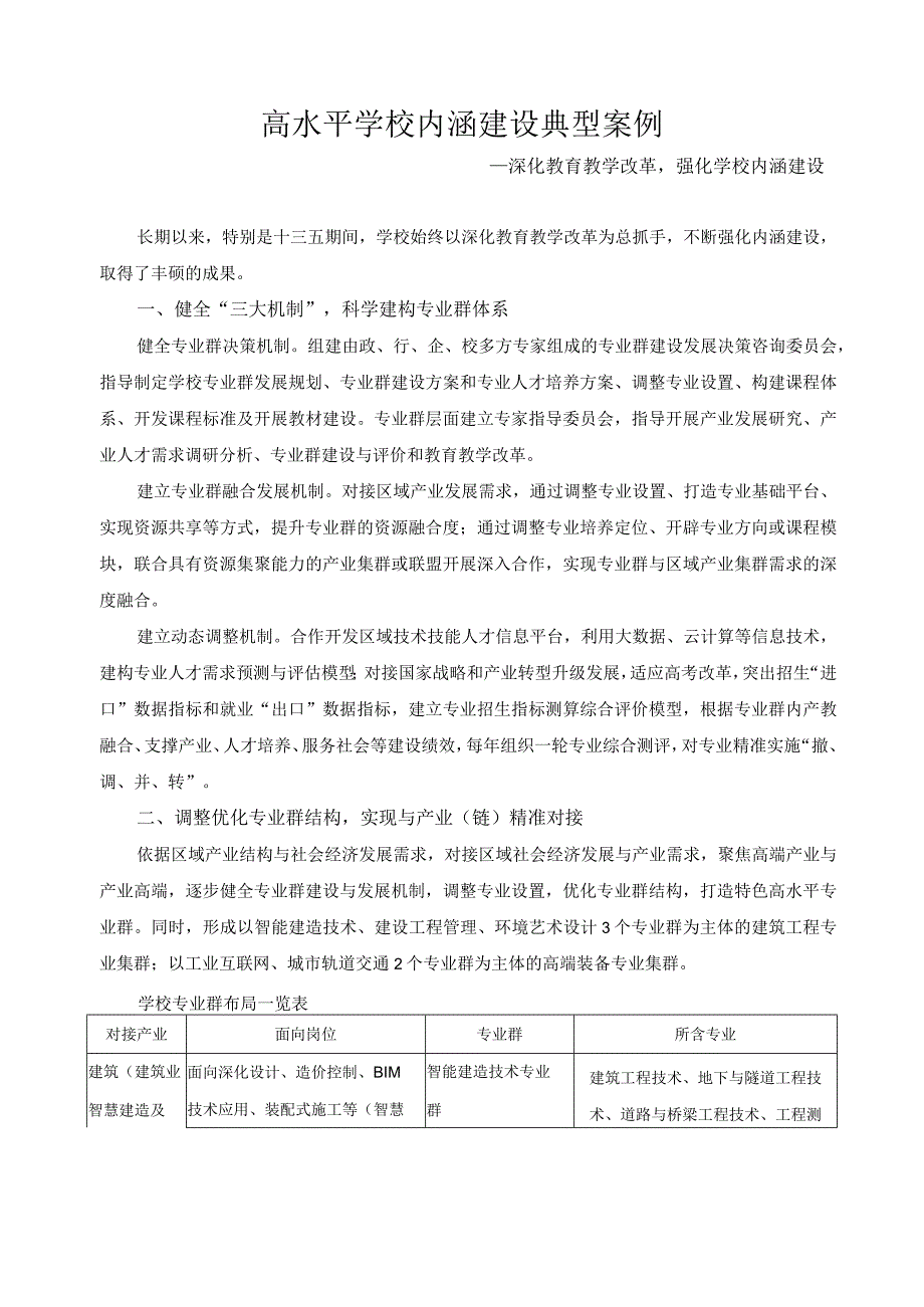 高水平学校内涵建设典型案例.docx_第1页