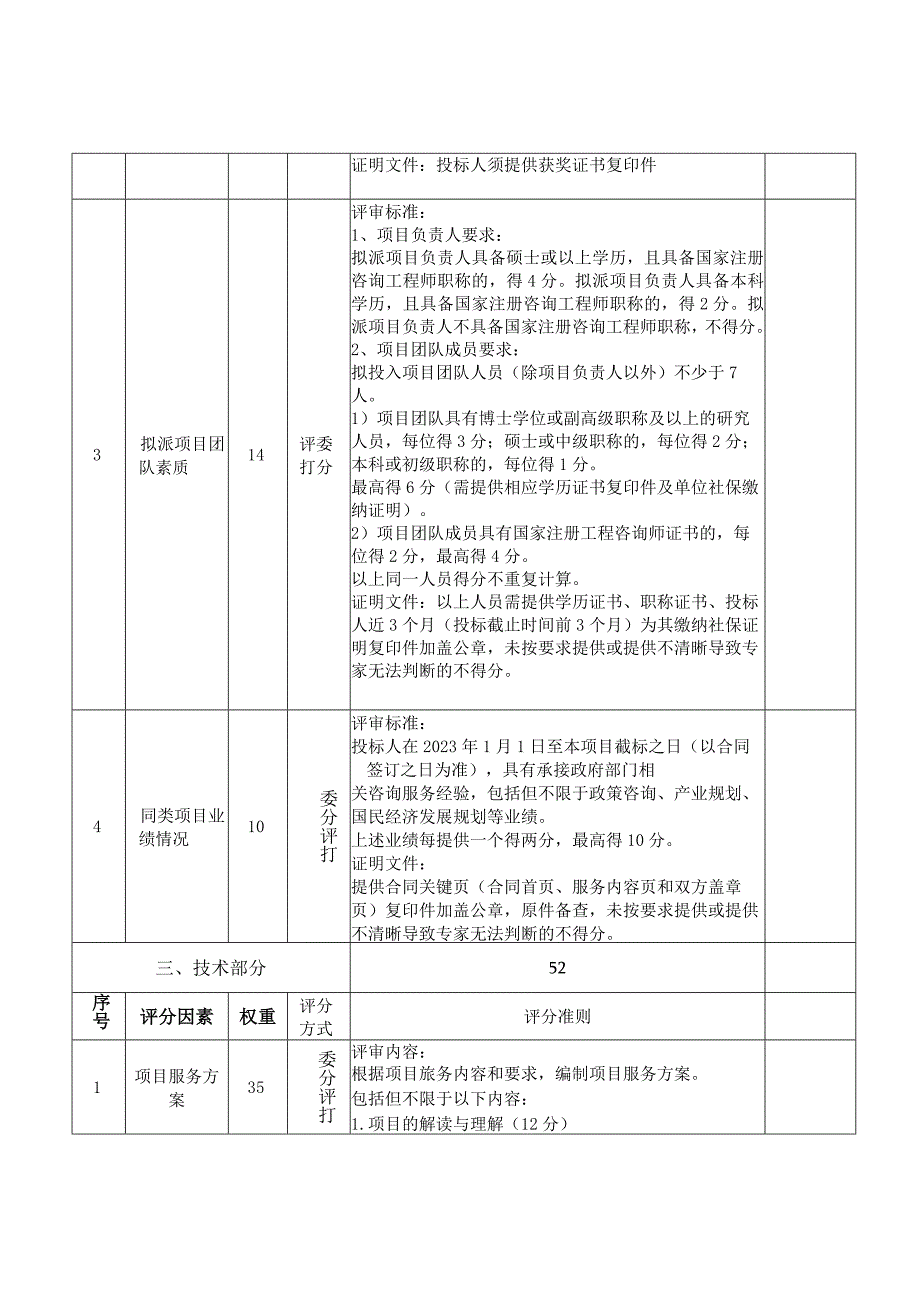 龙岗区国民经济和社会发展第十四个五年规划和2035年远景目标纲要中期评估服务项目自行采购综合评分表.docx_第2页