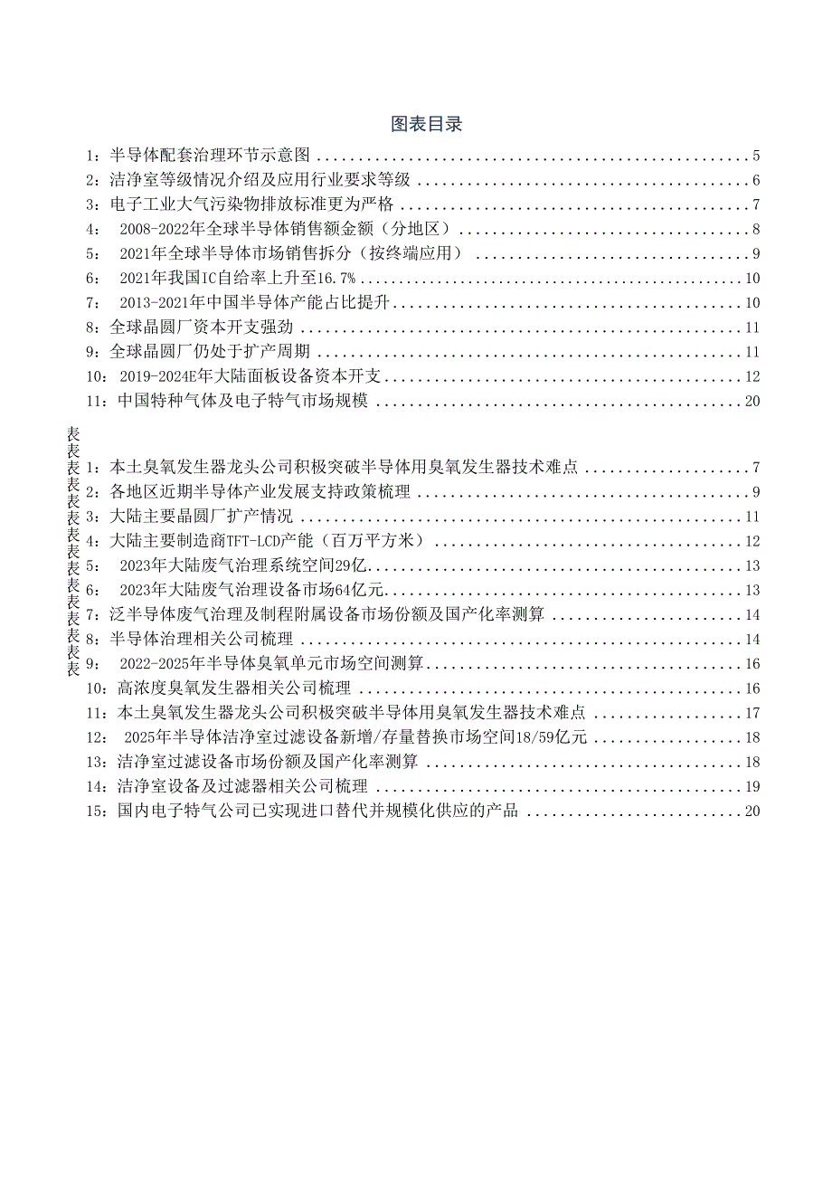 2023年环保行业深度报告.docx_第3页