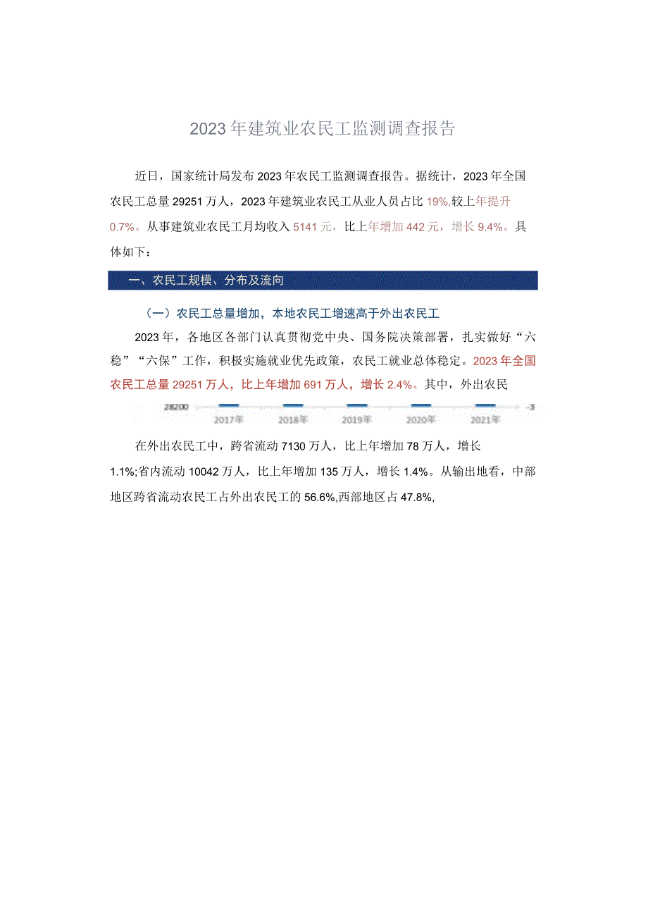 2023年建筑业农民工监测调查报告.docx_第1页