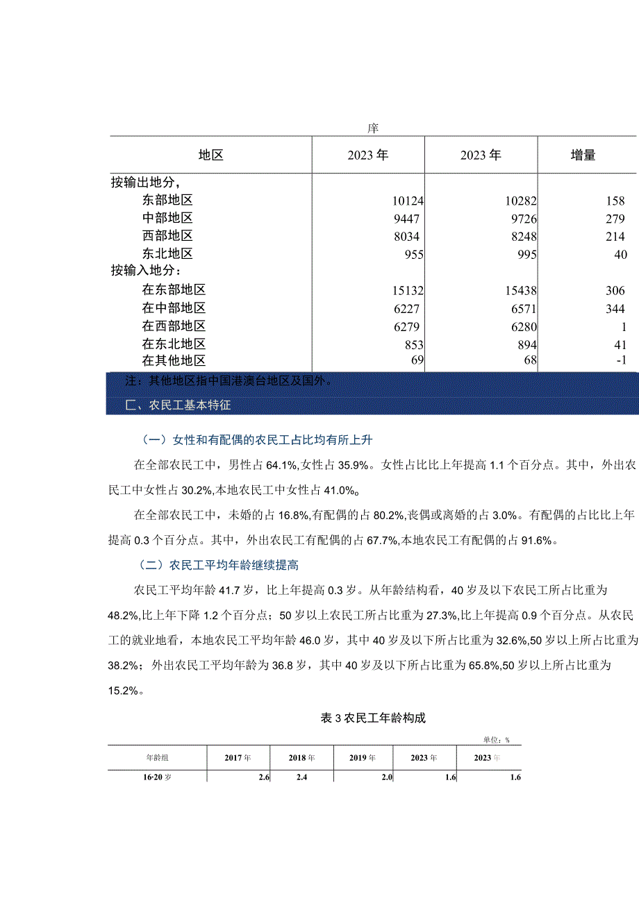 2023年建筑业农民工监测调查报告.docx_第3页