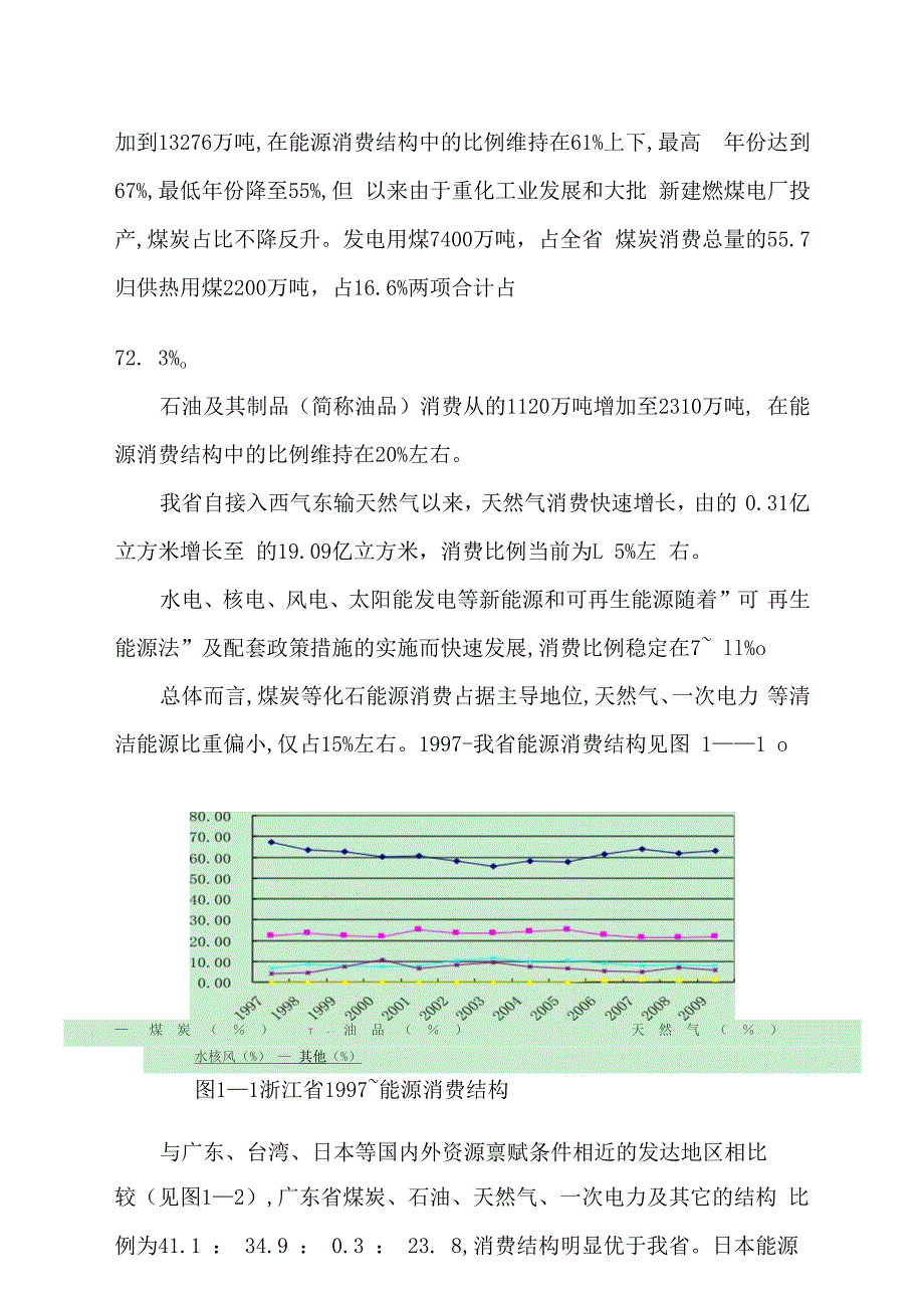 2023年浙江省能源结构优化方案研究.docx_第2页