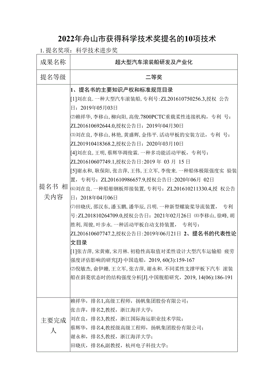 2023年舟山市获得科学技术奖提名的10项技术.docx_第1页