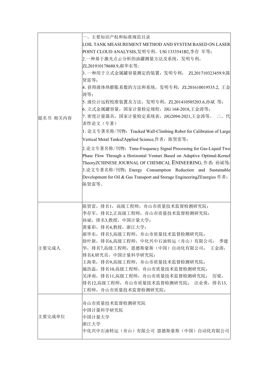 2023年舟山市获得科学技术奖提名的10项技术.docx_第3页